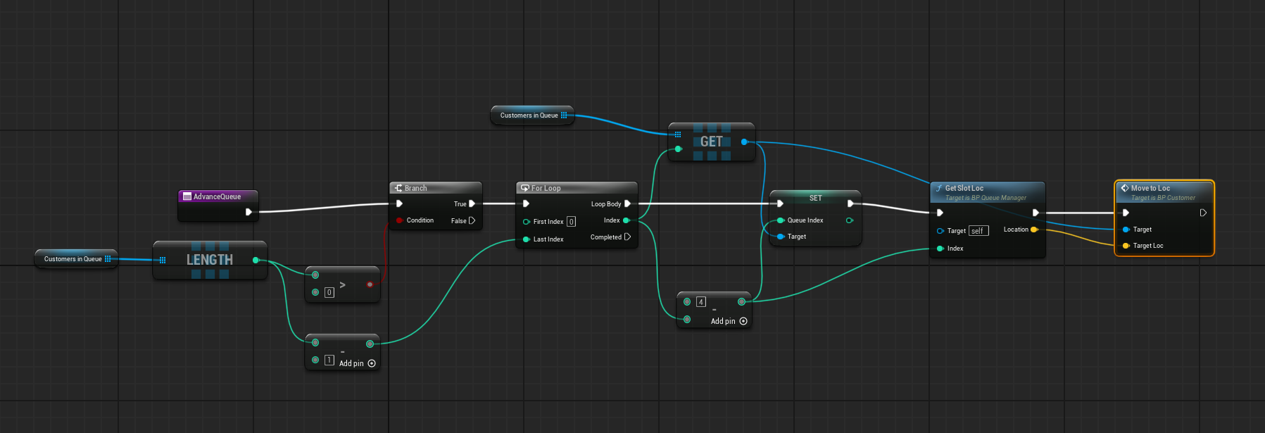 Crazy Coffee Screenshot